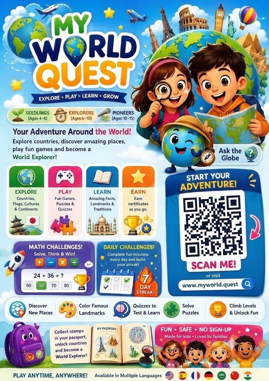 Your Adventure Around the World